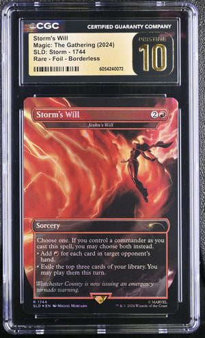 Descriptive image text